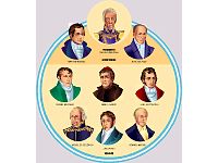 Primera Junta.jpg (8108 bytes)